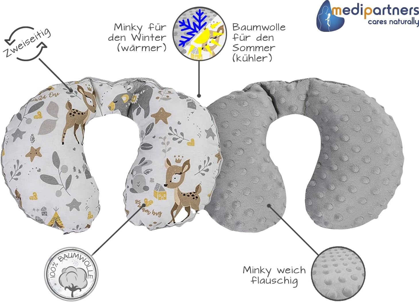 Medi Partners Baby Nackkudde Nackstöd 100% Bomull / Minky Baby Nackkudde för bilvagn Resor Sömn Nackkudde Snooze Roll (REH med Grå Minky) Cervikala ortopediska kuddar Naty Shop