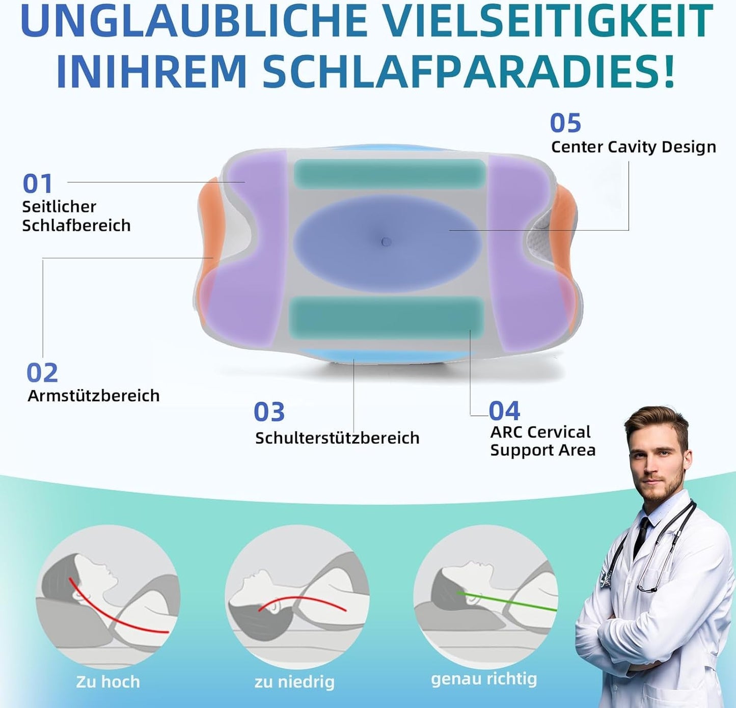 RUMMY Ergonomisk nackstödskudde i Memory Foam med avtagbart tvättbart överdrag för sido- och magsliprar (grå) Cervikala ortopediska kuddar Naty Shop