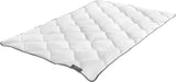 Badenia Trendline Micro Kokbeständig, Lätt täcke för sommaren, Maskintvättbar upp till 95 grader, 135 X 200 Cm, Oeko-Tex Certified, Made in Germany Täcken och täcken Naty Shop 135 X 200 Lätt - Sommarfilt
