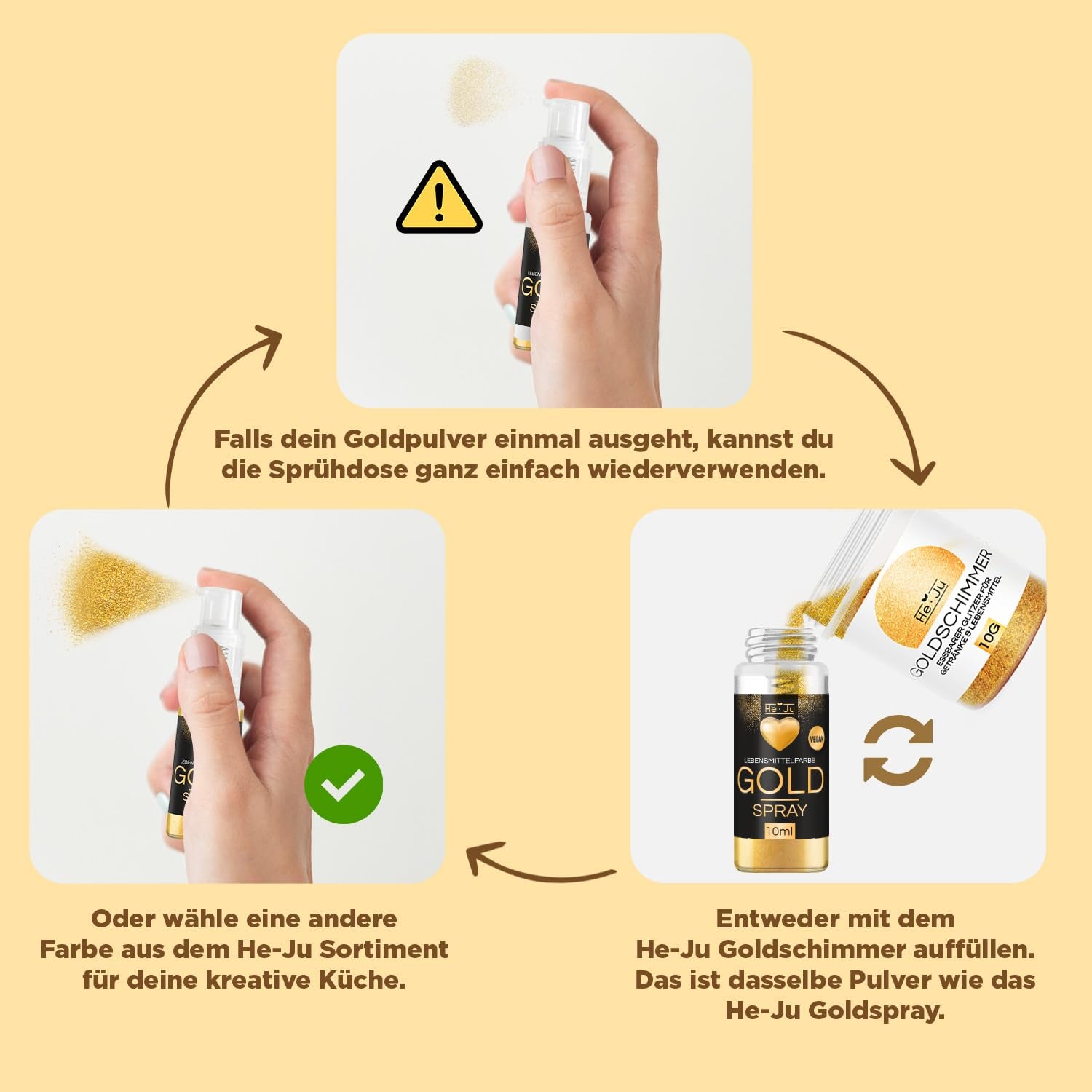 He-Ju Metallic Gold flytande matfärgning 25 ml, ätbart glitter för drycker och mat (Metallic Gold, 25 ml)