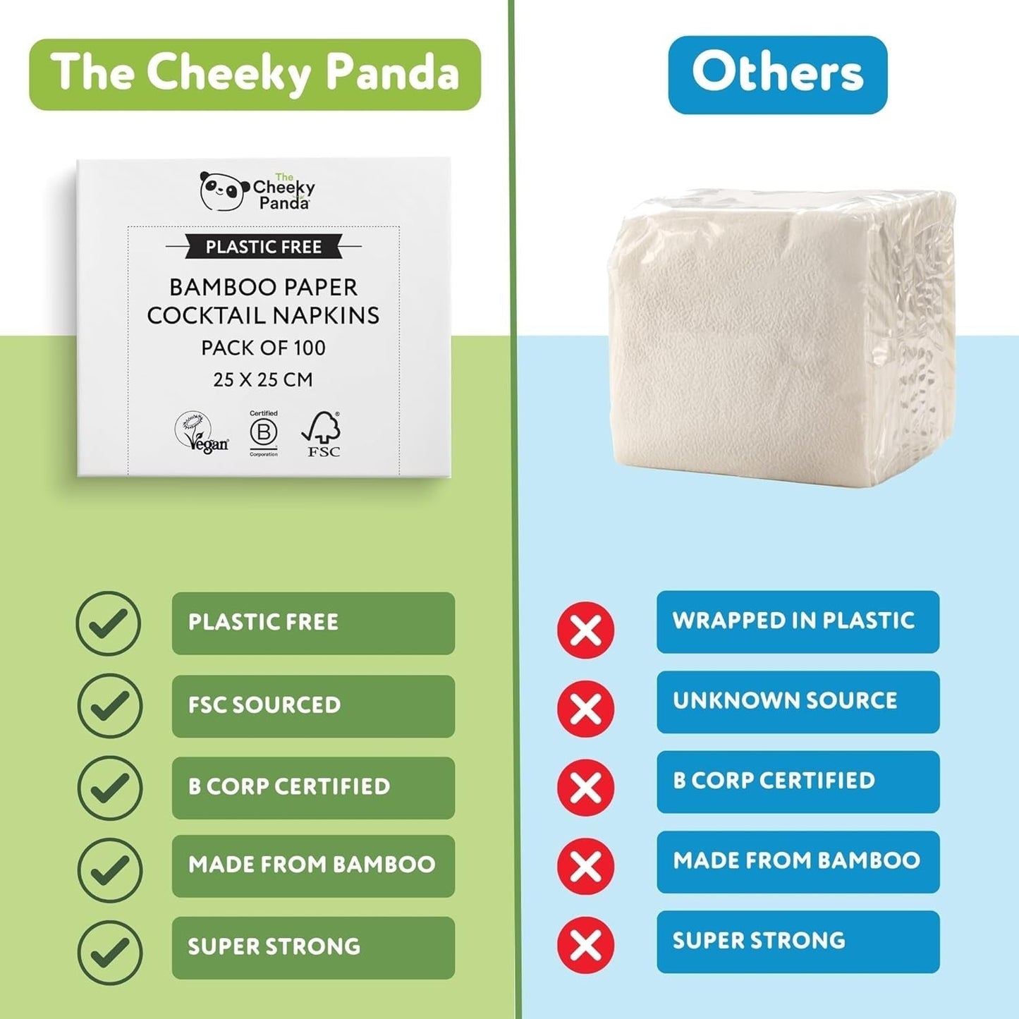 The Cheeky Panda Bamboo Cocktail Servetter | vita servetter 100 stycken pappersservetter