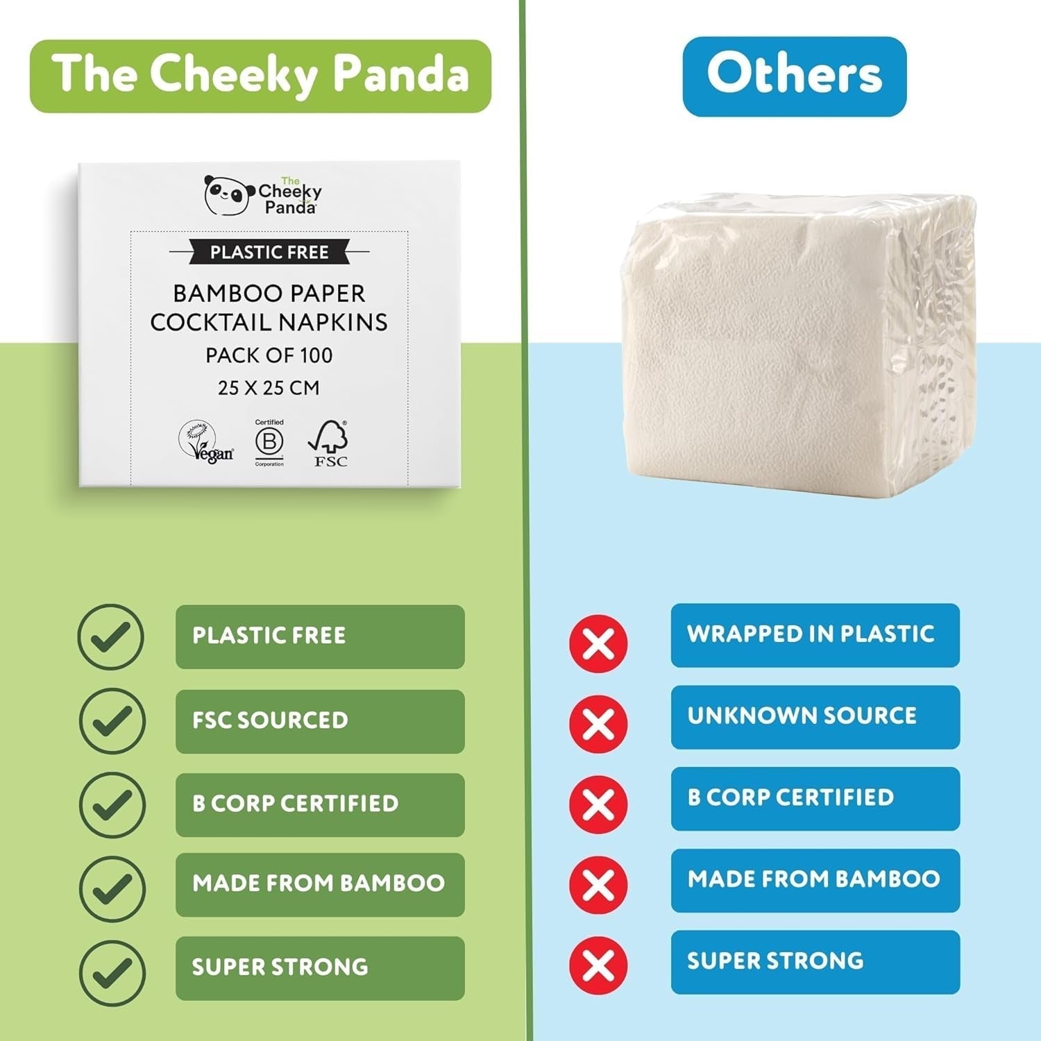 The Cheeky Panda Bamboo Cocktail Servetter | vita servetter 100 stycken pappersservetter
