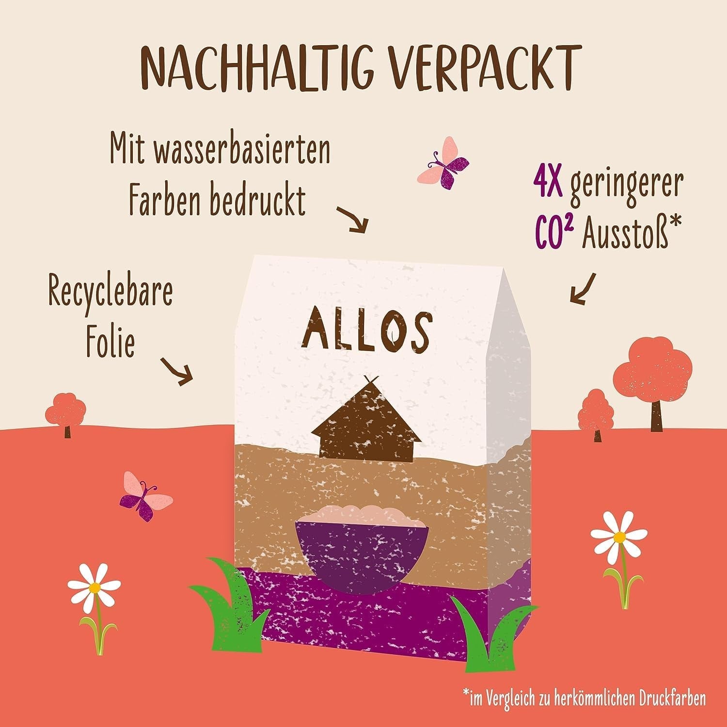 Allos Hof Granola med bär | Ekologisk müsli | Müsli med bär | Krispig müsli | Spannmål till frukost | Förpackning om 6 (6 x 300 g), 1 st (förpackning om 6)