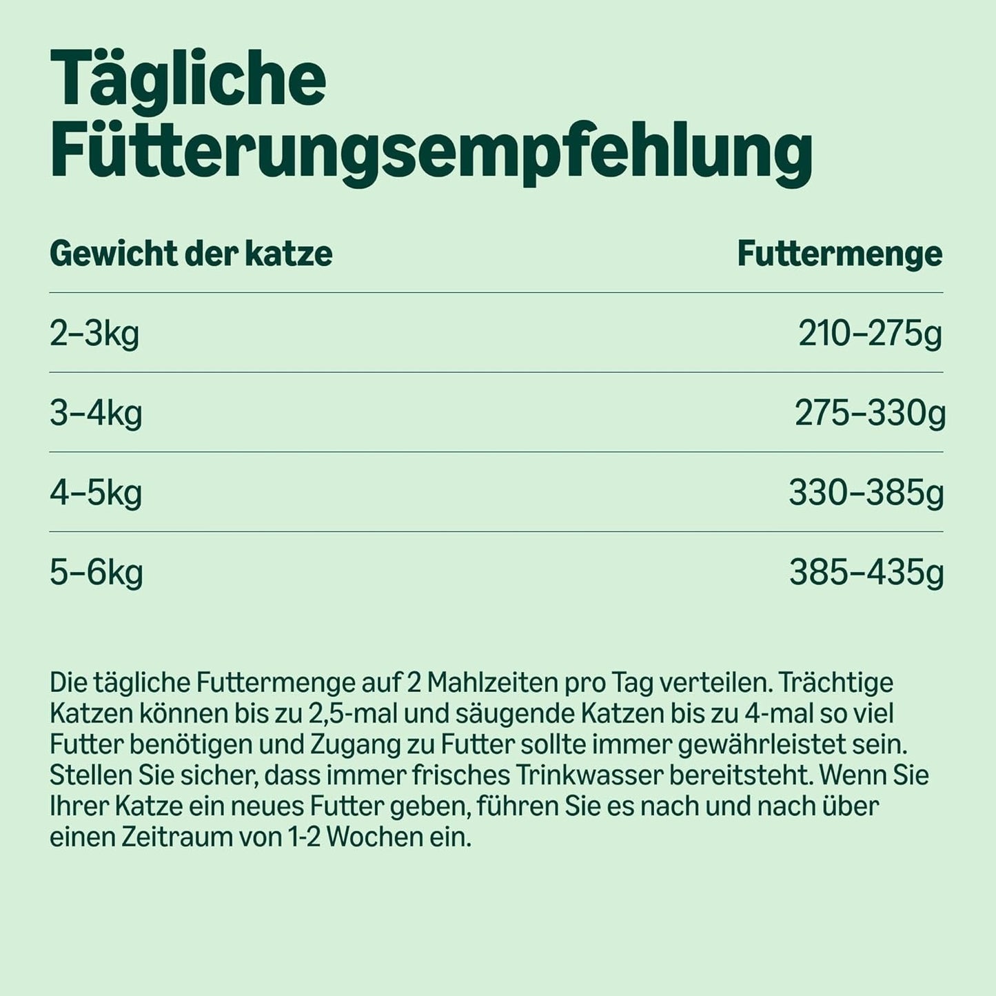Amazon spannmålsfri våt kattmat på burk kycklingfläckar 12 x 400g