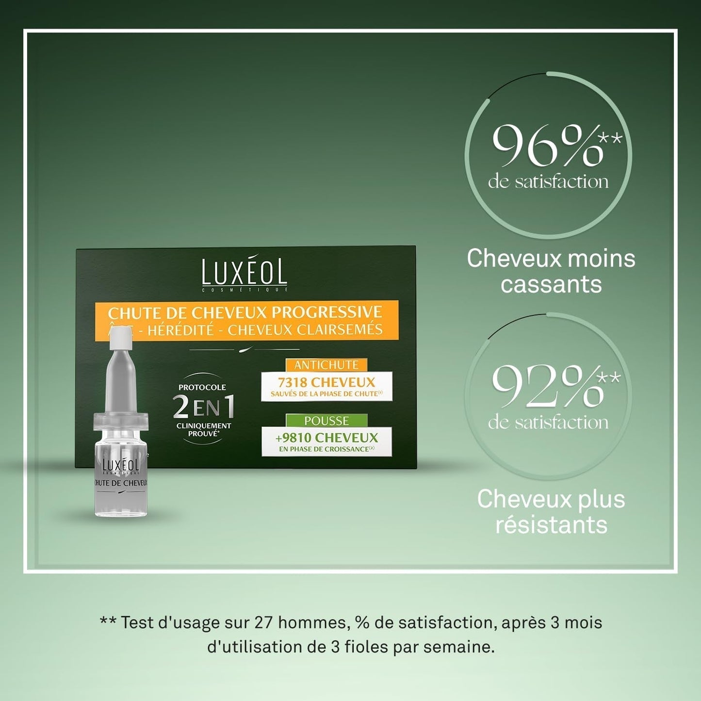 Luxeol Progressive Hair Loss 2-In-1, program för 1 månad - 14 flaskor med 6 ml Luxeol hårvård