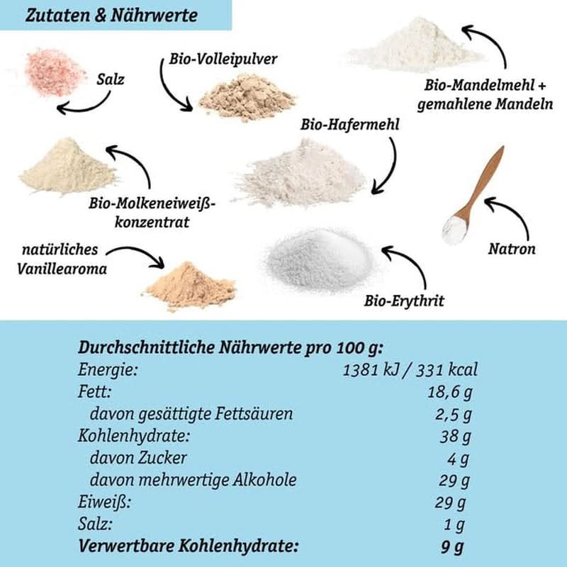 VANILJKAKABLANDNING MED LÄGRE KOLhydrater - ekologisk, glutenfri kak- eller pannkakamix, rik på protein Naty Shop Kitchen