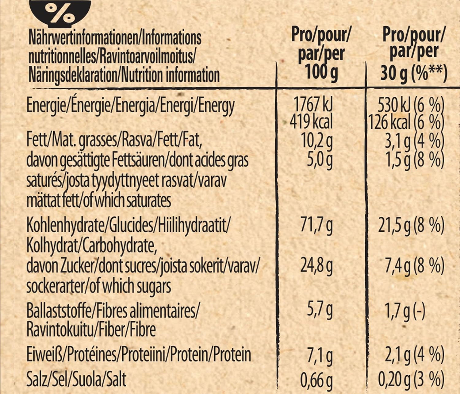 Triple Crunchy Churro frukostflingor med mjölkchoklad och saltkola, fullkornsinnehåll 36 %, 8-pack (8x300 g)