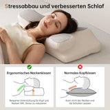 Homyrium Ergonomisk nackkudde Ortopedisk kudde Memory Foam Nackstödskudde Anti Snarkning Kudde Side Sleeper Rygg Magkudde Grå Cervikal Ortopediska Kuddar Naty Shop