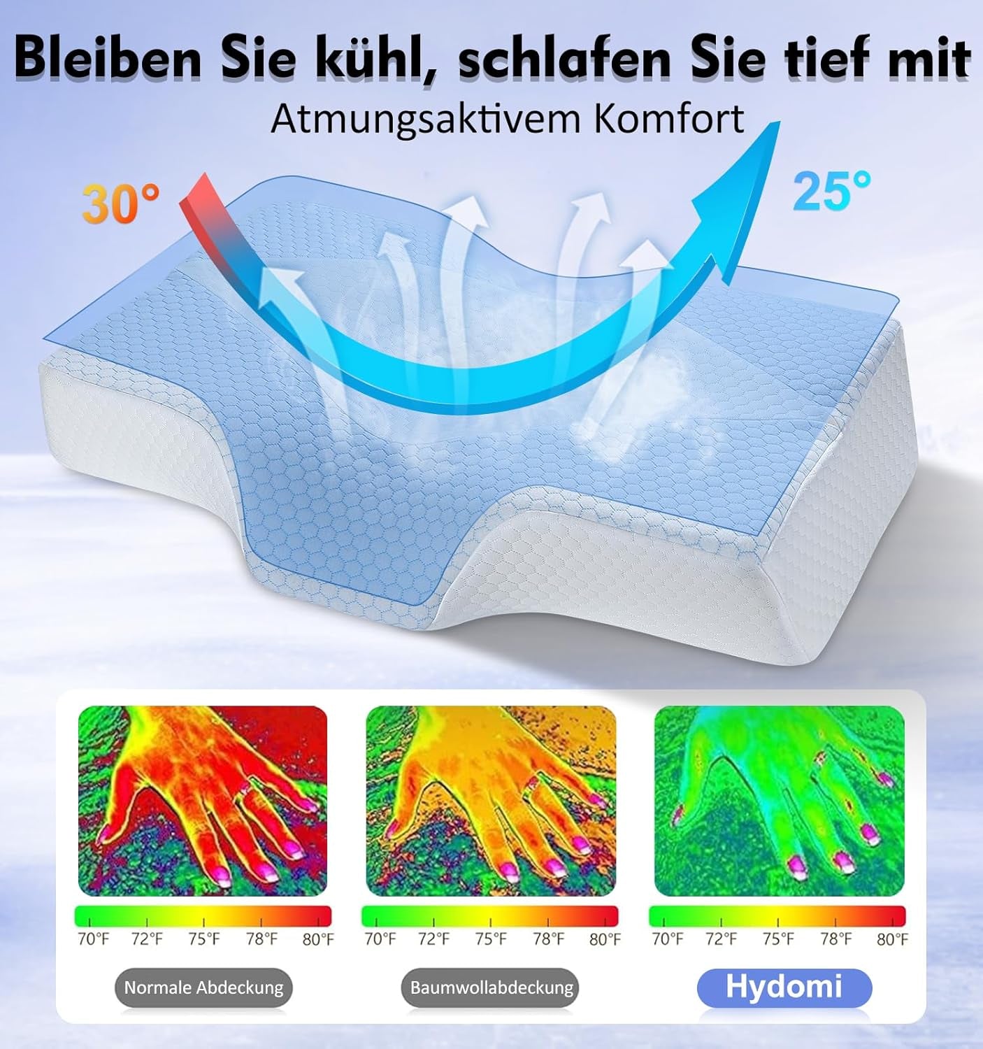 Memory Foam Nackkudde Ergonomisk ortopedisk kudde för smärta i nacke och axlar - Svalkande sovkudde för sido-, rygg- och magsömmar med nackstöd Cervikala ortopediska kuddar Naty Shop