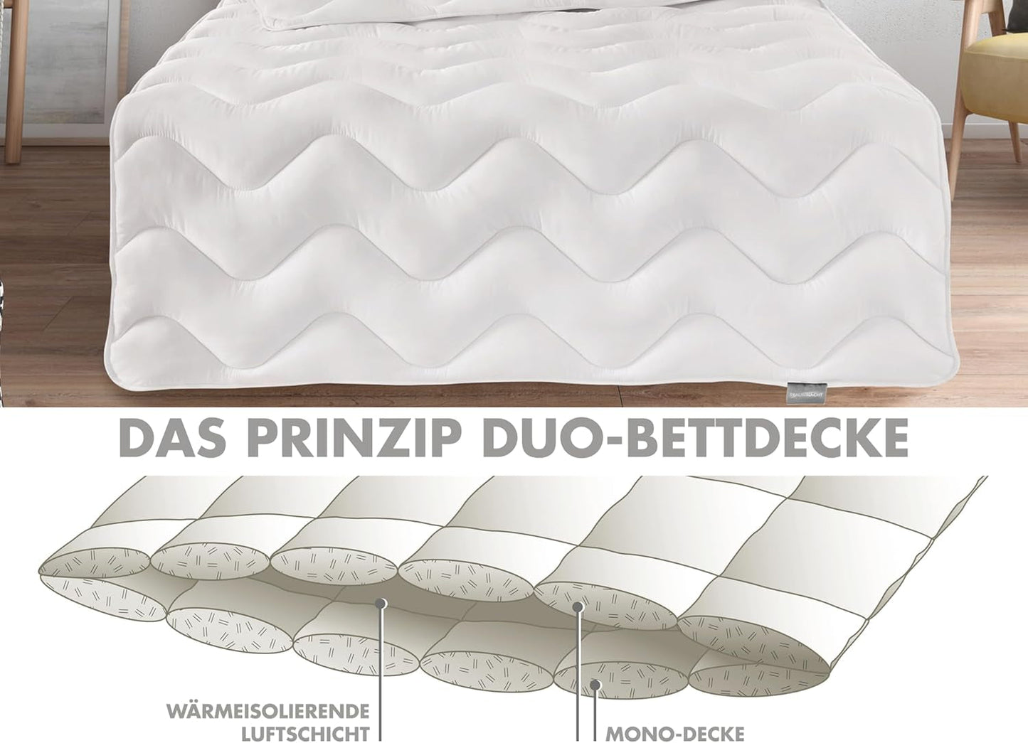 Traumnacht energisparfilt - Extra varm vinterfilt med en fyllnadsvikt på 1 685 g, 100 % mikrofiber, tvättbar i 60 grader, 135X200 cm, Oeko-Tex certifierad, producerad enligt den tyska kvalitetsstandarden Överkast och täcken Naty Shop