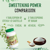 Stevia + Erythritol 1:2 sötningsmedel, 1G = 2G socker, 1 kg sötningsmedel Naty Shop
