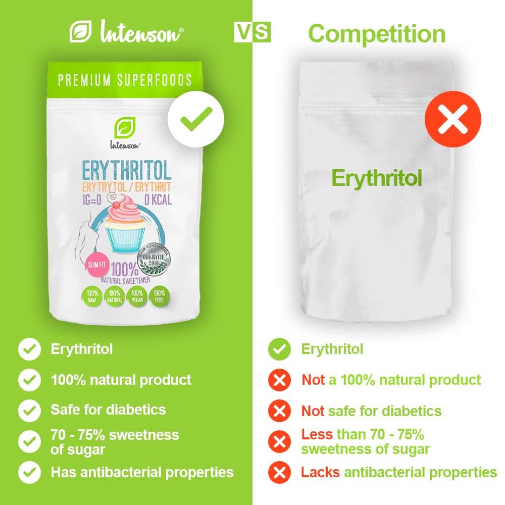 Erythritol - Naturligt sockeralternativ, 2 kg sötningsmedel Naty Shop