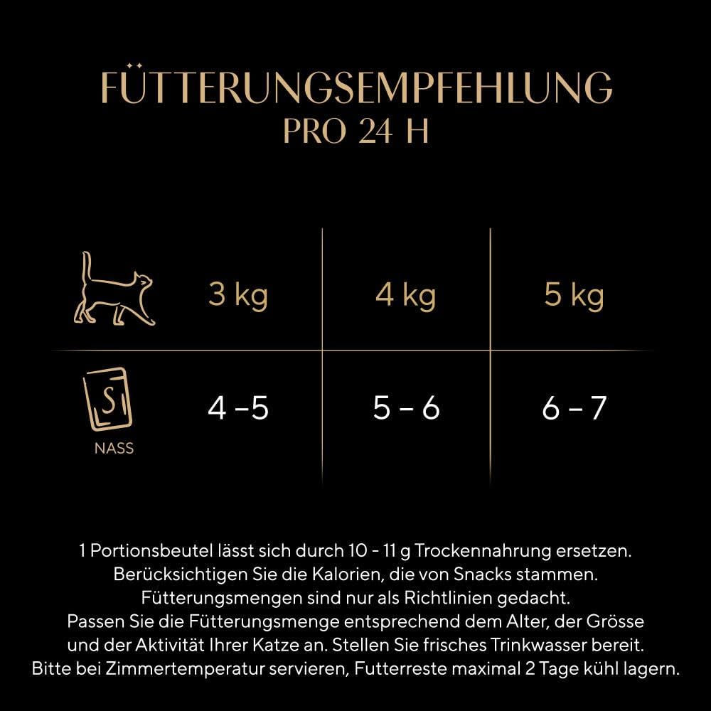 Sheba CATCARE Bag Wet Fresh & FINE (Fisk) Bitar i sås Vuxen 50g Multipack Standard
