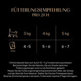 Sheba Portion Pouches Våtfoder för katter, multipack Fresh & Fine i sås med MSC kyckling och lax, 6x6x50g - Fina måltider för katter i sås
