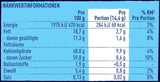 Nestlé SMARTIES Mini XXL-påsar, chokladfärgade linser, perfekt för att dela och njuta med familj och vänner, naturliga färger, återvinningsbar förpackning, 2-pack (1 x 259 g)