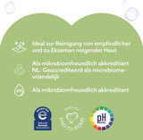 WaterWipes Sensitive+ våtservetter för baby och småbarn, 720 Count (12-pack), 3-i-1 rengöring, vård, skydd, 99,9 % vatten, texturerad rengöring, parfymfri