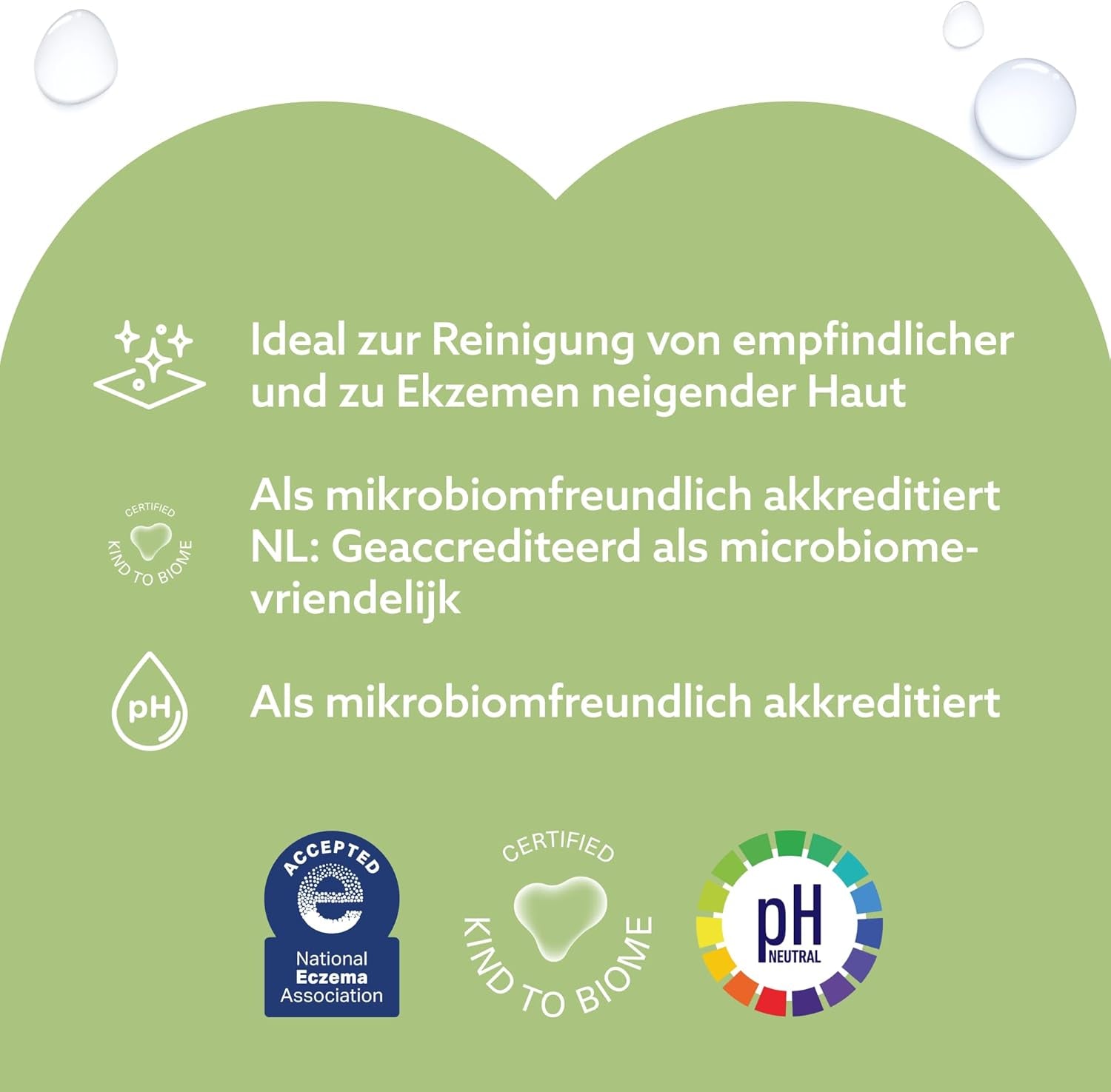 WaterWipes Sensitive+ våtservetter för baby och småbarn, 720 Count (12-pack), 3-i-1 rengöring, vård, skydd, 99,9 % vatten, texturerad rengöring, parfymfri