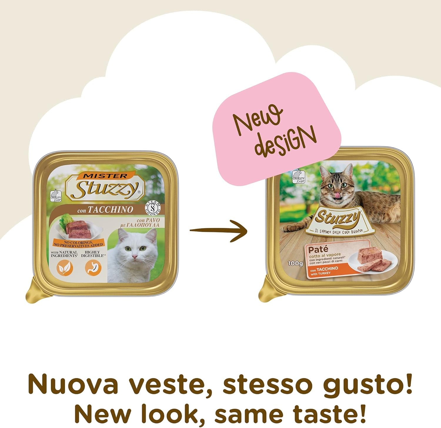 Mister Nassfutter für ausgewachsene Katzen, Turkiet, Line Pastete und Fleisch i Stücken, totalt 3,2 kg (32 Becher x 100 g)