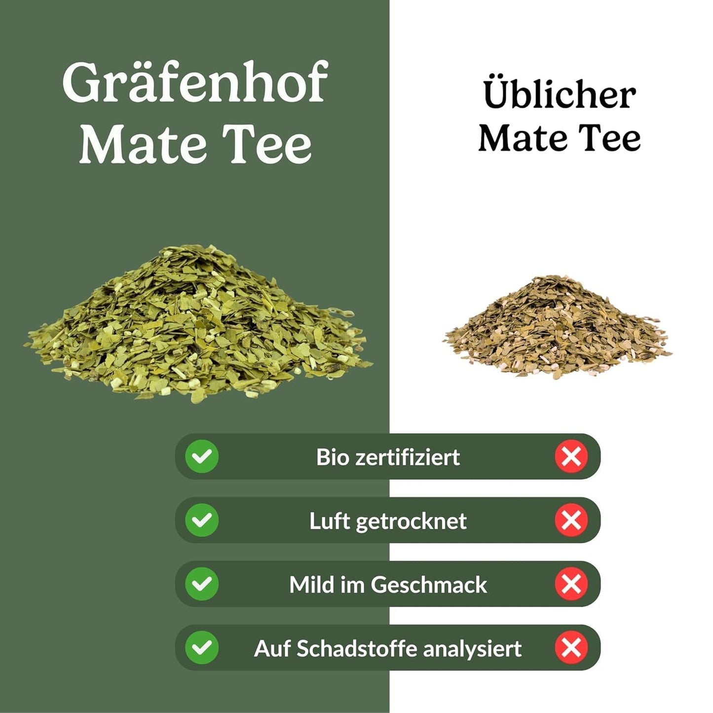 Ekologiskt Yerba Mate Tea Original 1 kg Loose Mate Tea High Koffein Orostat Lufttorkat Labbtestade Mate Blad Packade i Tyskland Premium Quality Gräfenhof