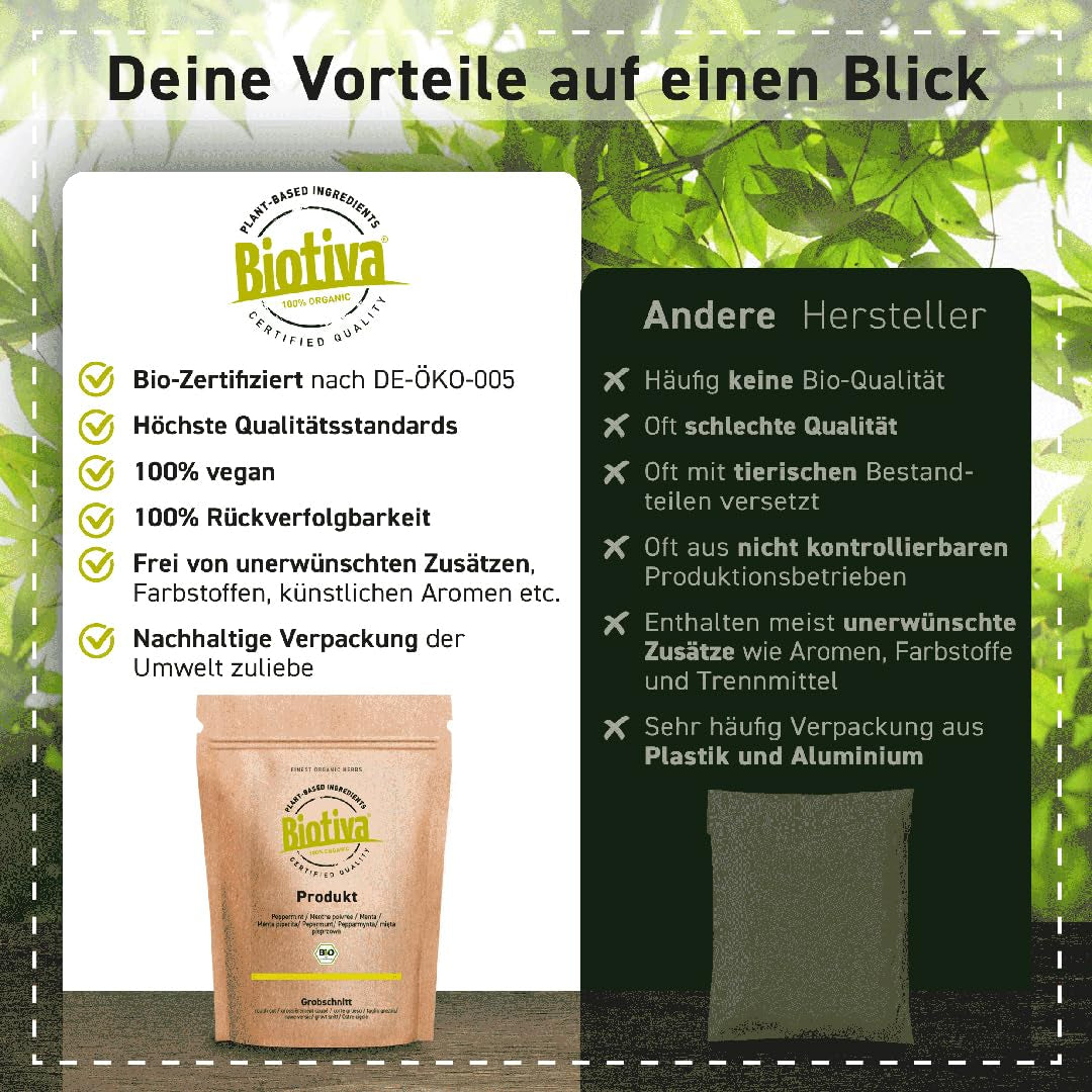 Ekologiskt Matcha-te 100g - Original Matcha-pulver - Tea Latte Smoothies - Ekologisk Matcha av högsta kvalitet från Japan - Buteljerat och kontrollerat i Tyskland - Biotiva