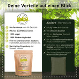 Ekologiskt Matcha-te 100g - Original Matcha-pulver - Tea Latte Smoothies - Ekologisk Matcha av högsta kvalitet från Japan - Buteljerat och kontrollerat i Tyskland - Biotiva