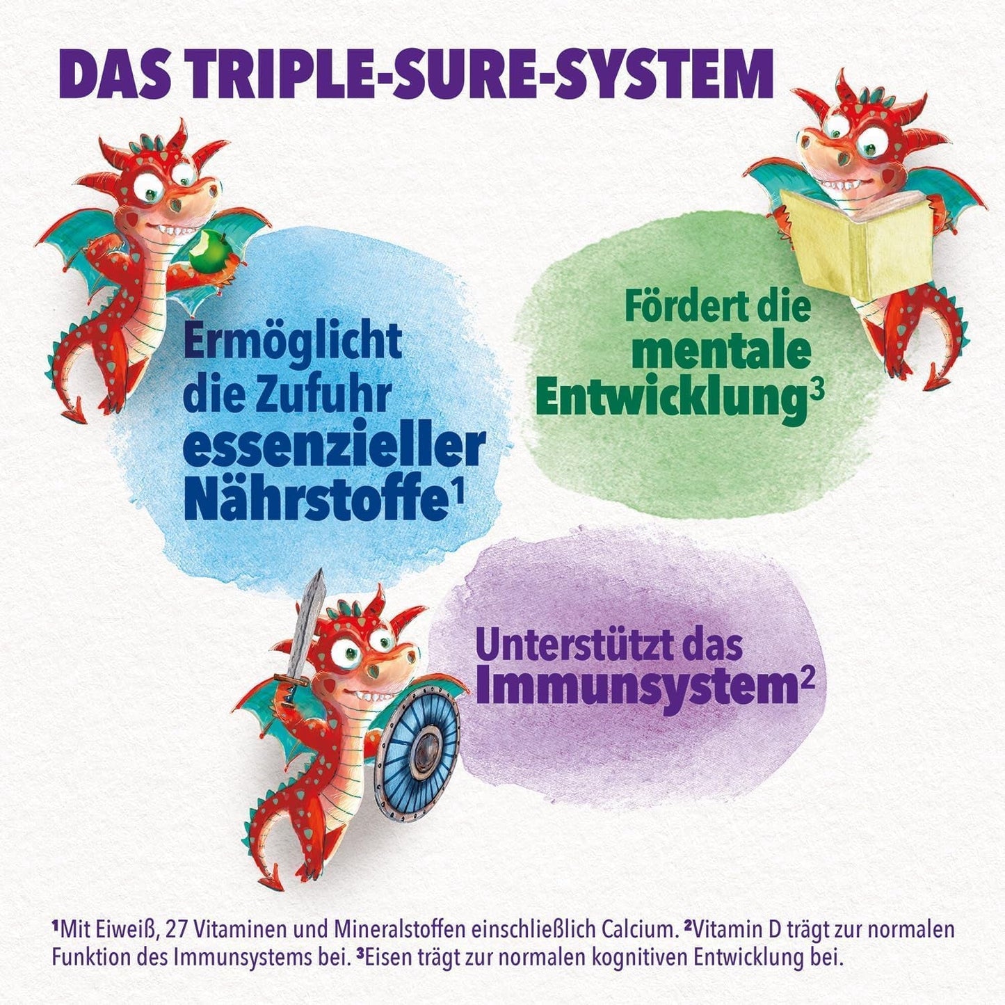 Pediasure Dragon's Power, Kosttillskott för barn från 1 år, 27 vitaminer och mineraler Naty Shop