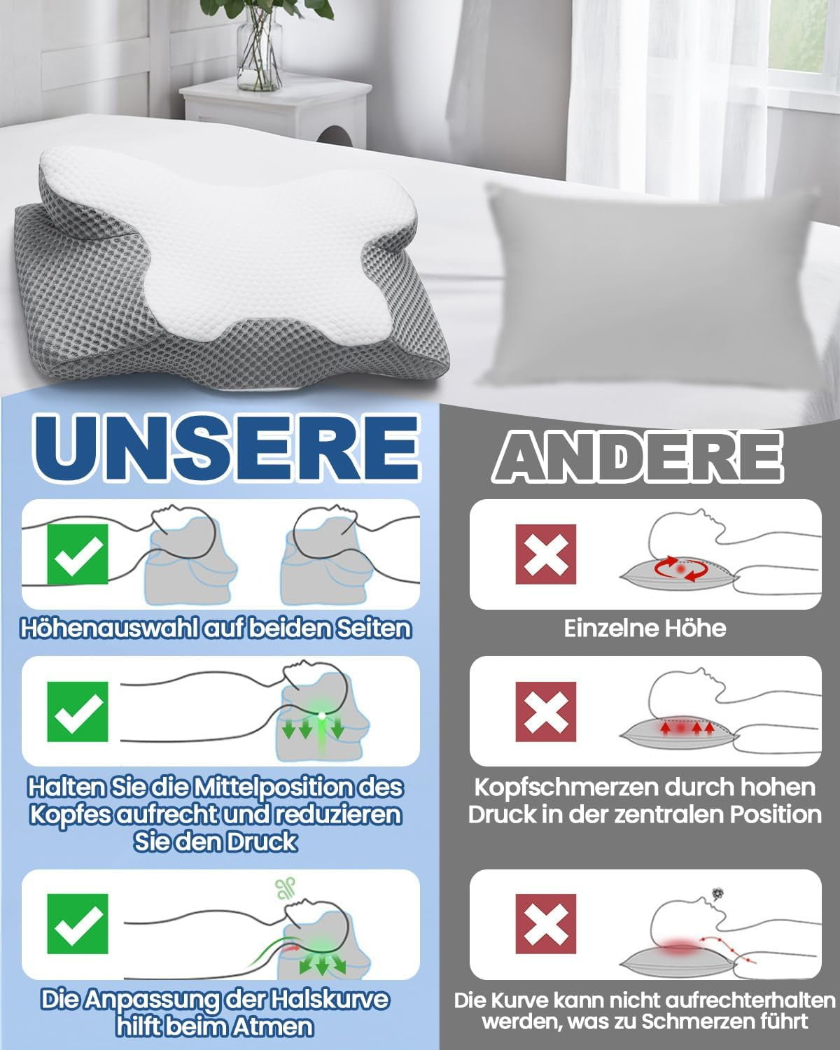 2 i 1 nackkudde Kudde Memory Foam Kudde Ergonomisk ortopedisk kudde 2 Sovhöjd Nackstödskudde för sida / rygg / magstöd Cervikala ortopediska kuddar Naty Shop
