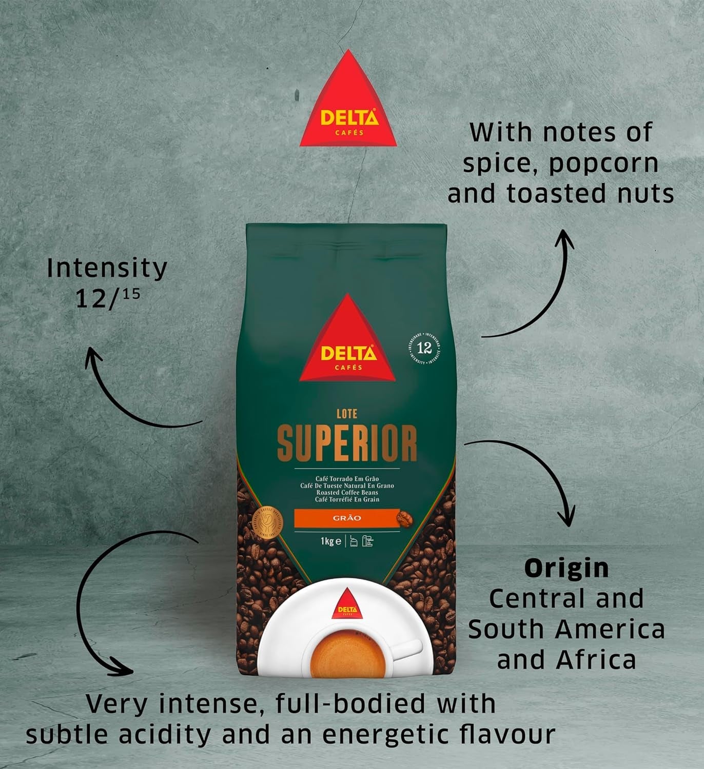 Förpackningssats Delta Superior kaffebönor 1 kg