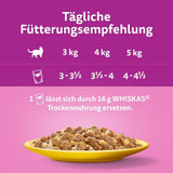Whiskas 1+ våtfoder för katter med kyckling i gelé, 28x85g (1 förpackning) - Högkvalitativt våtfoder för vuxna katter i 28 portionspåsar