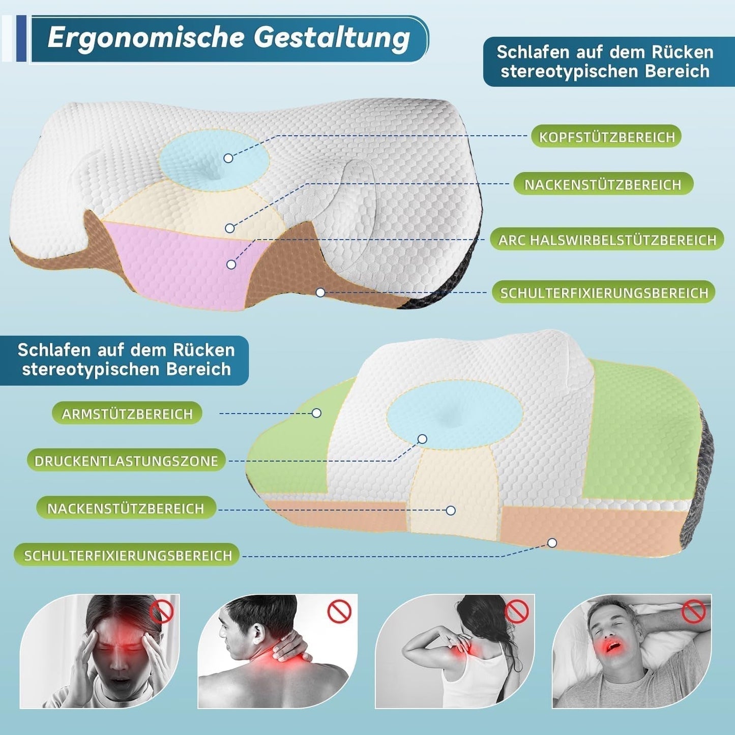 IDEA Nackvärkskudde Ortopedisk kudde Tillverkad av Memory Foam Kudde Ergonomisk nackkudde för optimalt stöd Anti-snarkningskudde för sido, rygg och mage Sovcervikala ortopediska kuddar Naty Shop