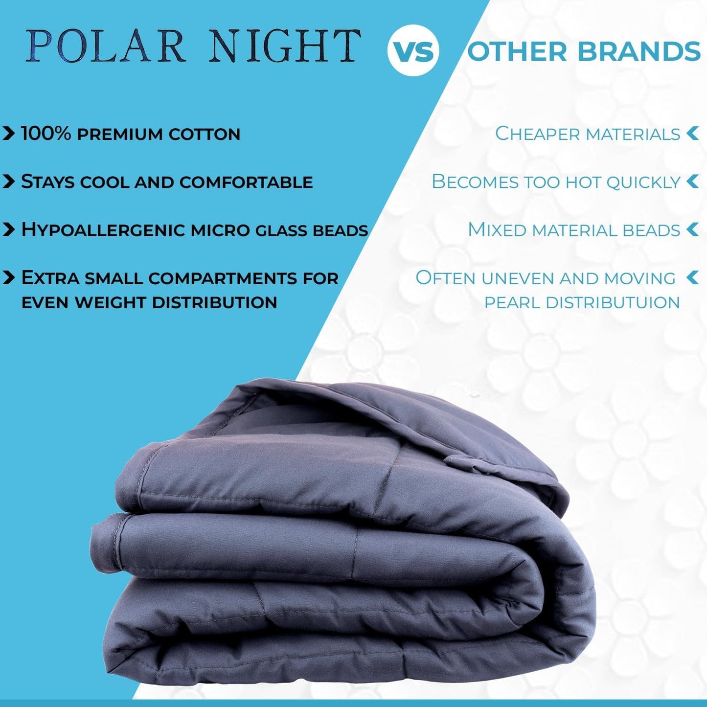Polar Night tyngd filt för vuxna 150 X 200 Cm, 9 Kg - Tyngd filt för djup sömn, tung filt, terapifilt gjord av 100 % mikrofiber, avkopplande filt Oeko-Tex® 100 Täcken Standardsängar och filtar Polar Night