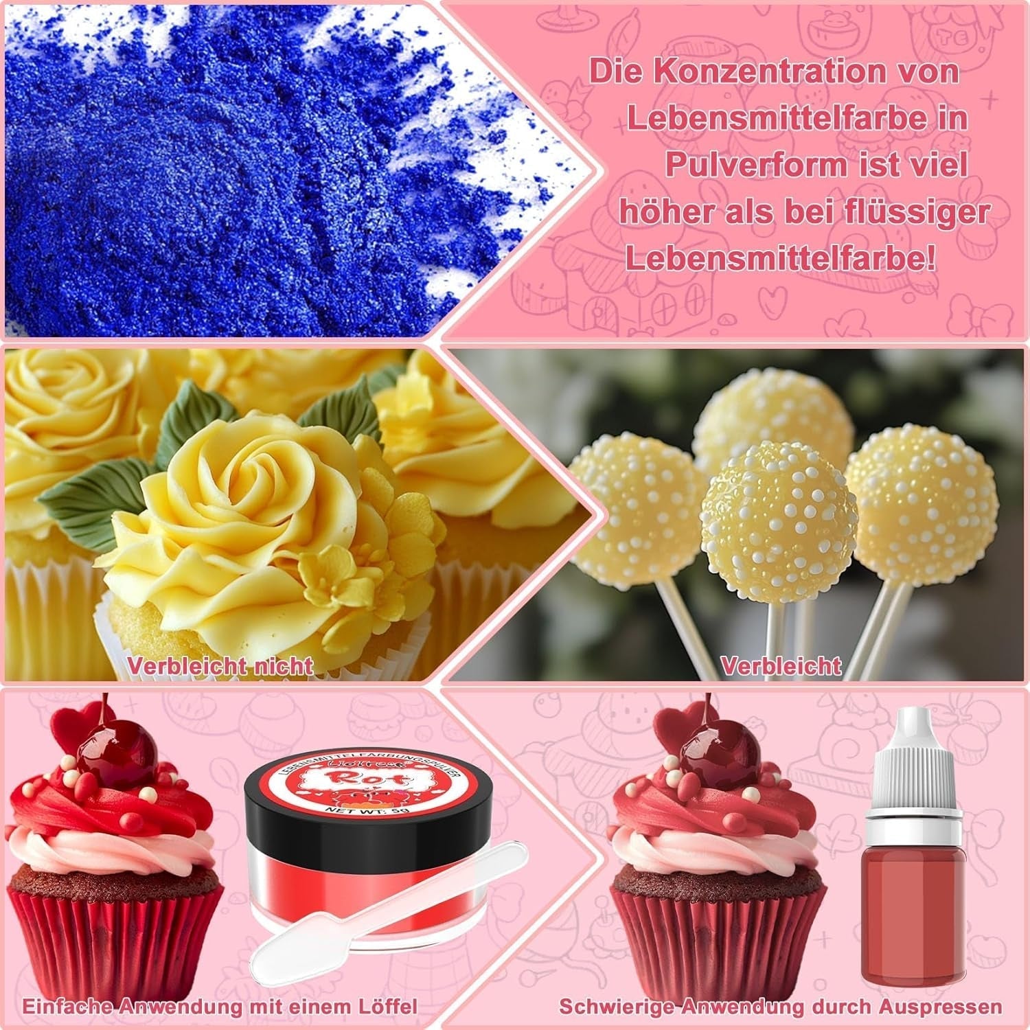 Powder Food Coloring Set - 4x5g koncentrerad matfärg för fondant, smörkräm, livlig matfärg för bakning, dekoration av tårt, färgning av påskägg, macarons, Alla helgedagar
