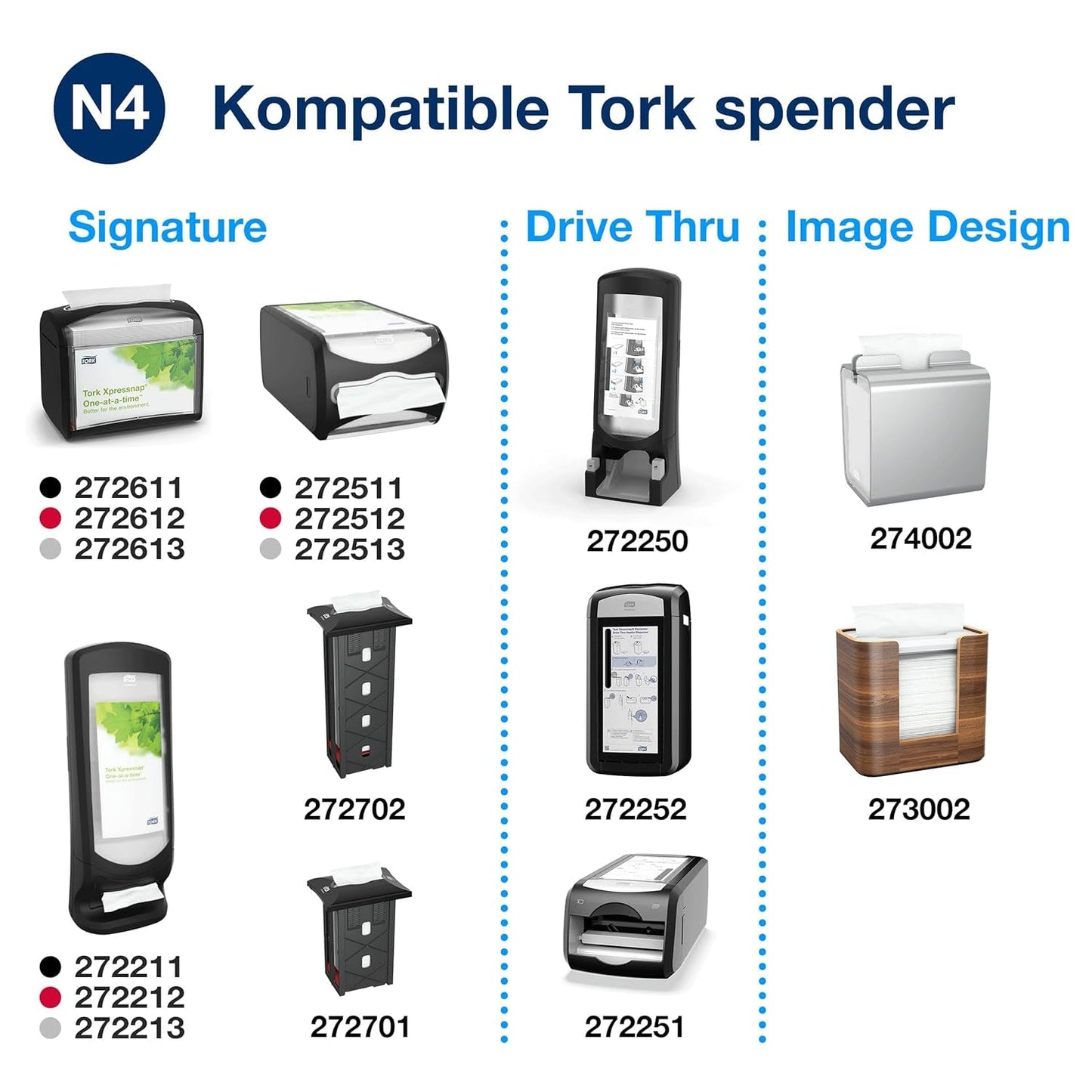 Tork Xpressnap Extra Soft Nature N4 Dispenser Servett, Premium, 1/2 x 2 Ply, 21,3 cm X 16,5 cm, 8 × 1 000 servetter, 12880