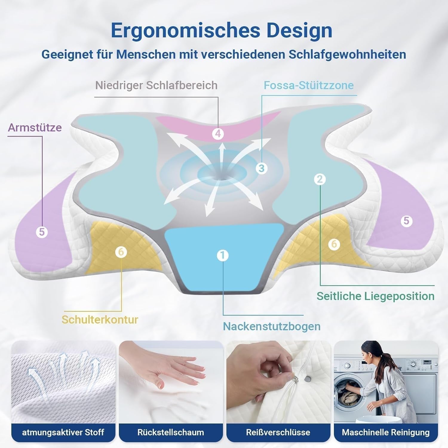 Hothands Memory Foam Kudde Ergonomisk Ortopedisk Kudde Sida Baksida Buken smärtlindring Kudde Förbättra sömnkvaliteten 62X41X13/11Cm cervikala ortopediska kuddar Naty Shop