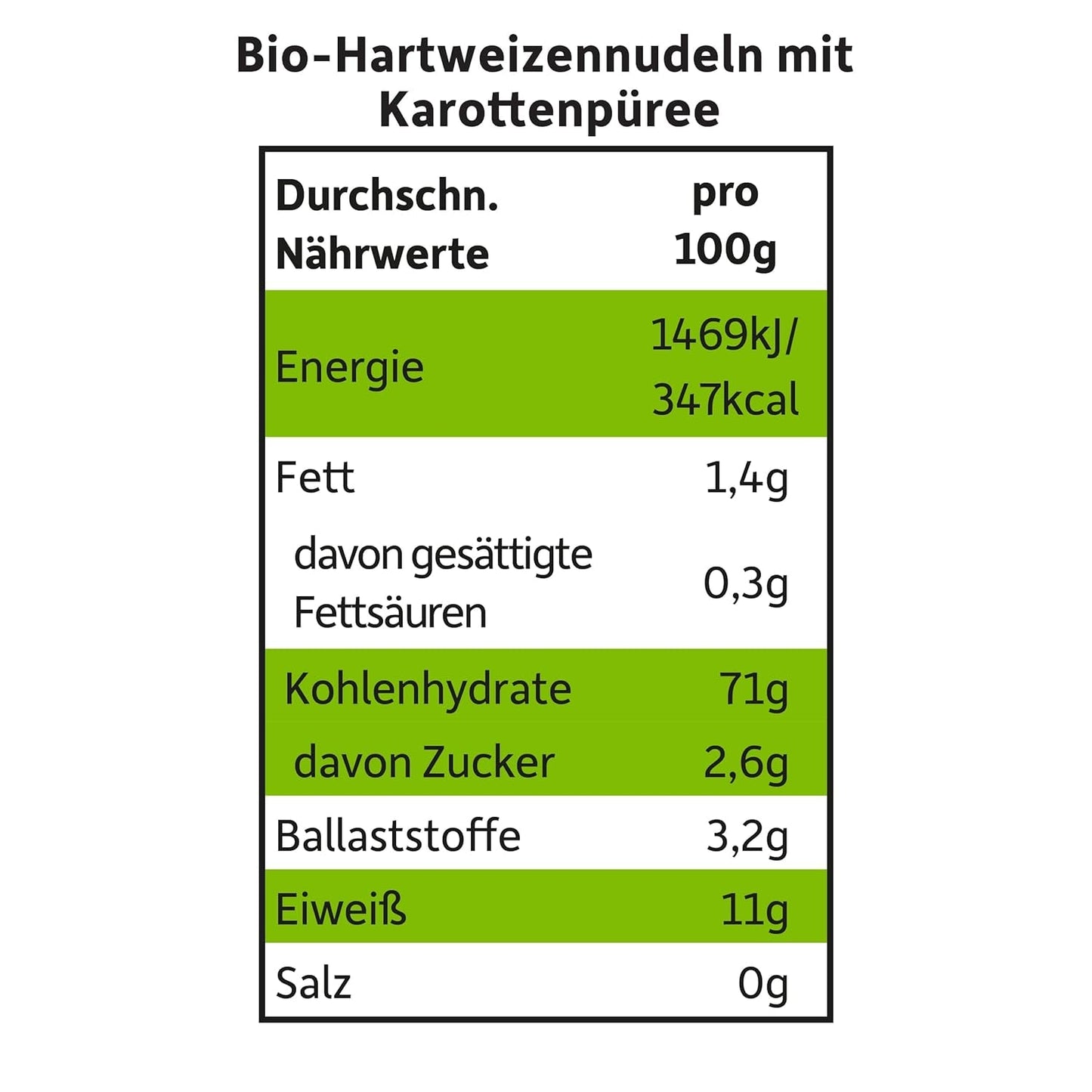 Freche Freunde Ekologiska grönsaksnudlar 'morot' 25 % grönsaksinnehåll Vegansk 6-pack (6 x 300 g)