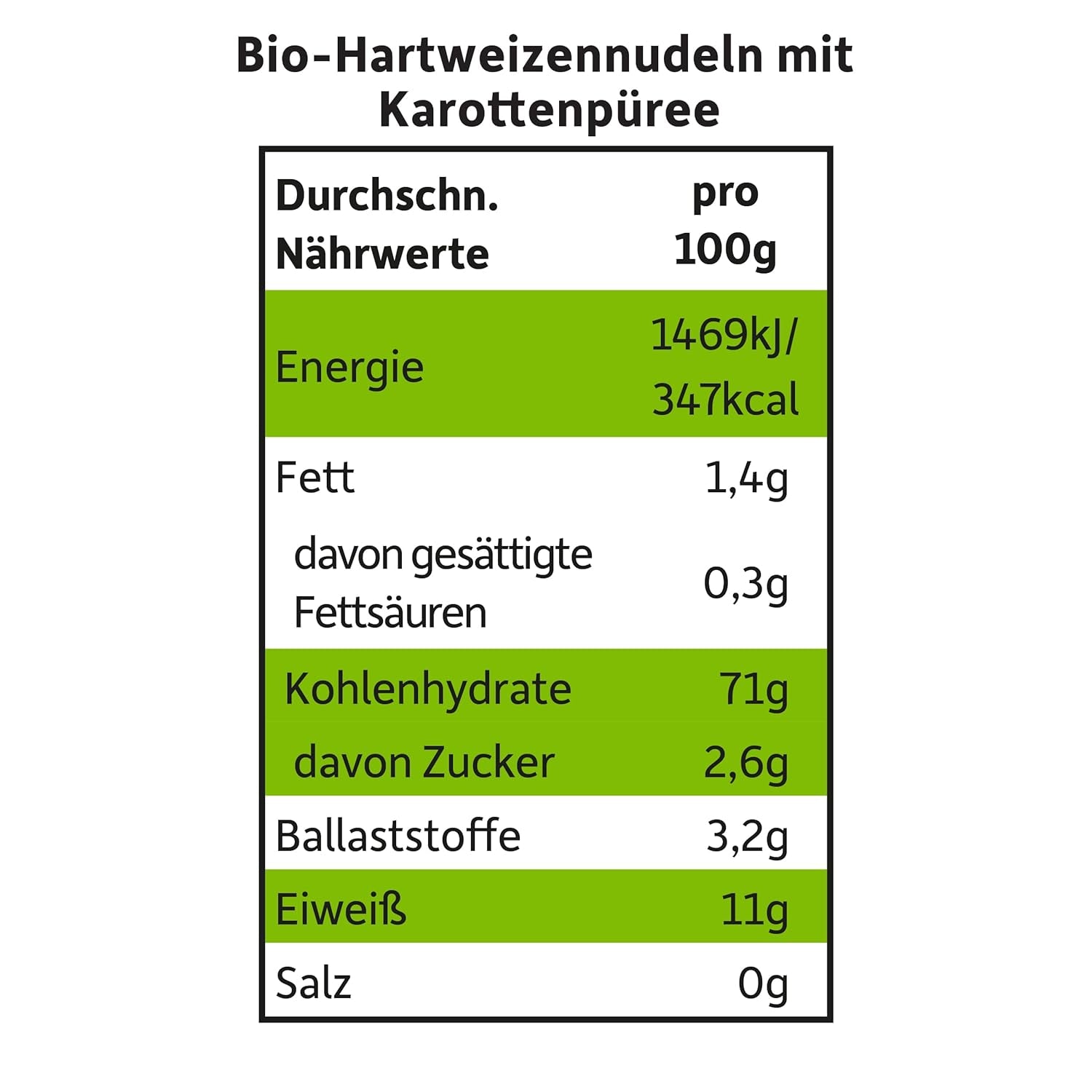 Freche Freunde Ekologiska grönsaksnudlar 'morot' 25 % grönsaksinnehåll Vegansk 6-pack (6 x 300 g)