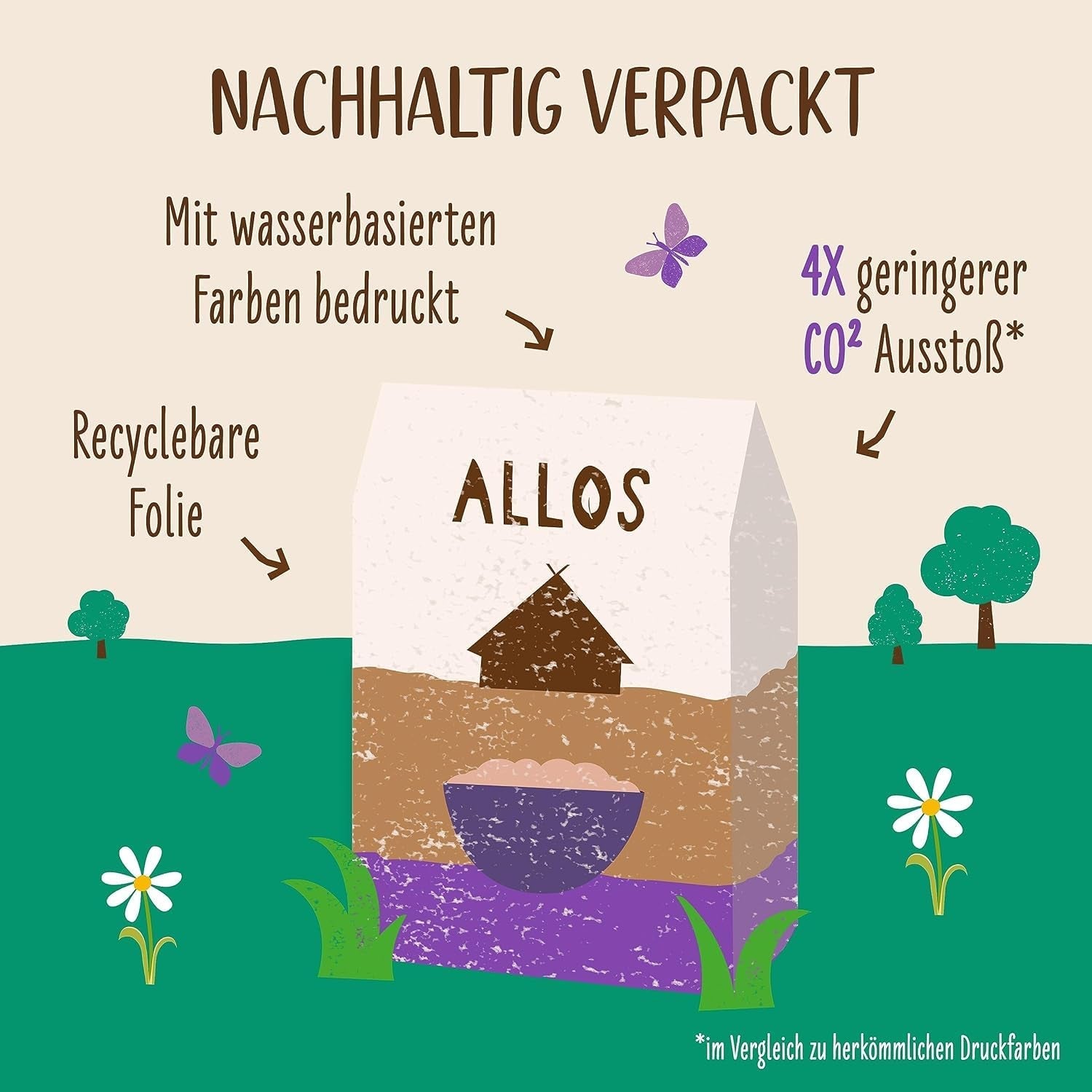 Allos osötad proteinmüsli | Ekologisk müsli | Havregryn | Spannmål till frukost | Vegansk (5 x 450 g), 1 st (pack om 5)