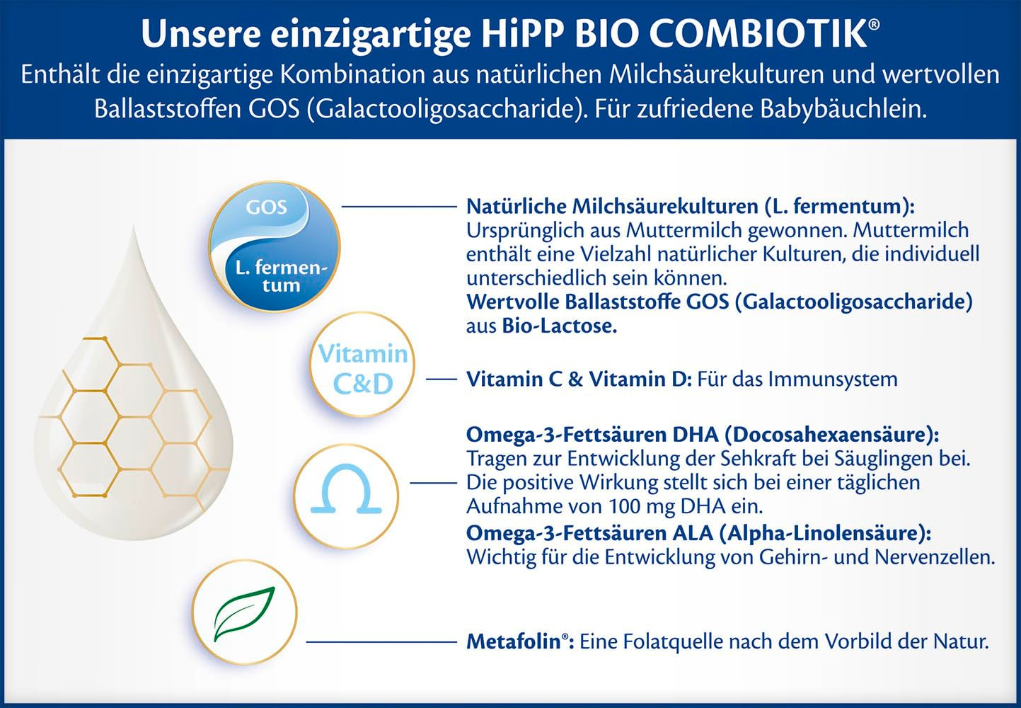 HiPP 2 Organic Combiotik (4 x 600g), tillskottsmjölk efter 6 månader, med stärkelse, naturliga kulturer av mjölksyra, GOS, Omega-3 (DHA, ALA), av bästa ekologiska kvalitet