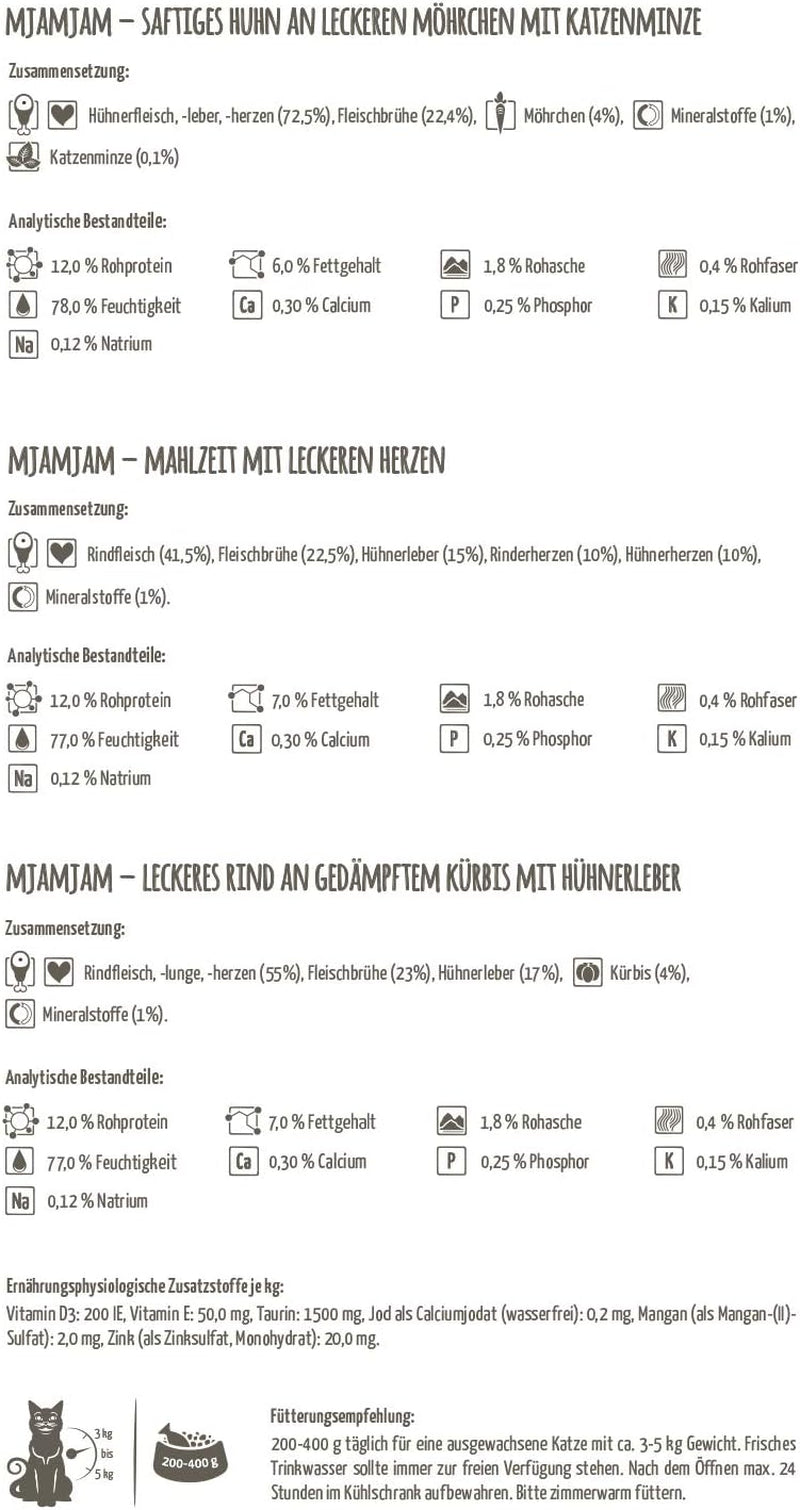 MjAMjAM - Premium Wet Cat Food - Mixed Pack I - Kyckling, nötkött, Hearts 12-pack (12 x 125 g), spannmålsfri med extra kött