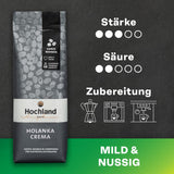 Hochland Kaffee - Holanka Crema - 250g Kaffeebohnen - Hållbar direktförsäljning - Perfekt för helautomatiska maskiner och Siebträger - Mildare aromatisk smak - Bästa kvalitet från Peru