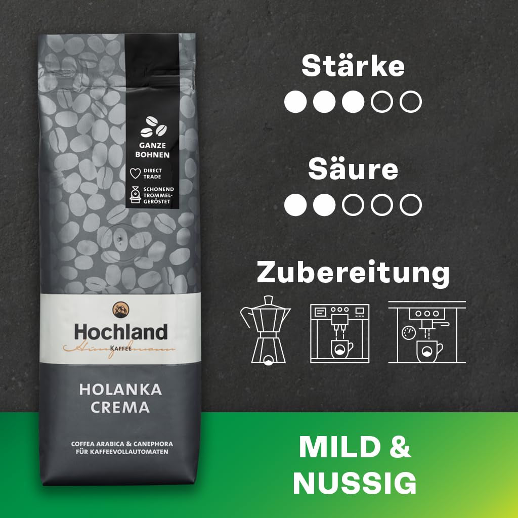 Hochland Kaffee - Holanka Crema - 250g Kaffeebohnen - Hållbar direktförsäljning - Perfekt för helautomatiska maskiner och Siebträger - Mildare aromatisk smak - Bästa kvalitet från Peru