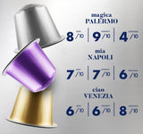 Caffè Borbone Verkostung Kit, 90 aluminiumkapslar: 30 Mia Napoli, 30 Ciao Venezia, 30 Magica Palermo, (3 x 30 Stück) – Kompatibel med Kaffeemaschinen für den Hausgebrauch av märket Nespresso®*