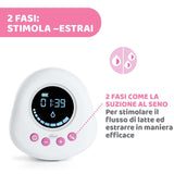 Chicco elektrisk bröstpump med stimulerings- och extraktionsfaser, 10 intensitetsnivåer, bekväm och snabb, ergonomisk form, med lutande spene och tätt lock, vit, 150 ml Tillbehör Mat och amning Bebe Naty Shop