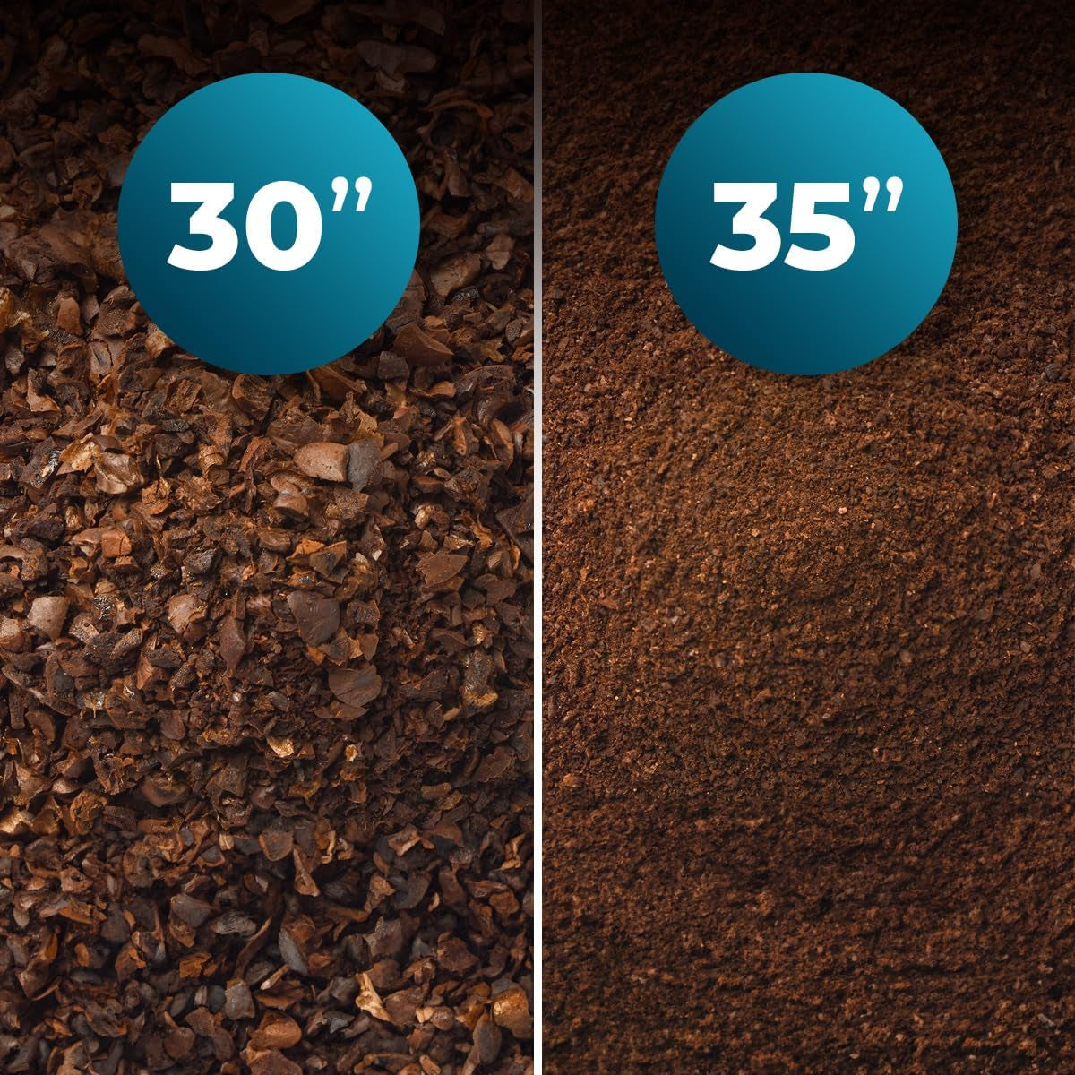 Cecotec Coffee 66 Grind & Drop Essential droppkaffebryggare. 1086 W, Bladslip, Upp till 12 koppar, Extreme Aroma Technology, Digital, Rostfritt stål, Autoavstängning.