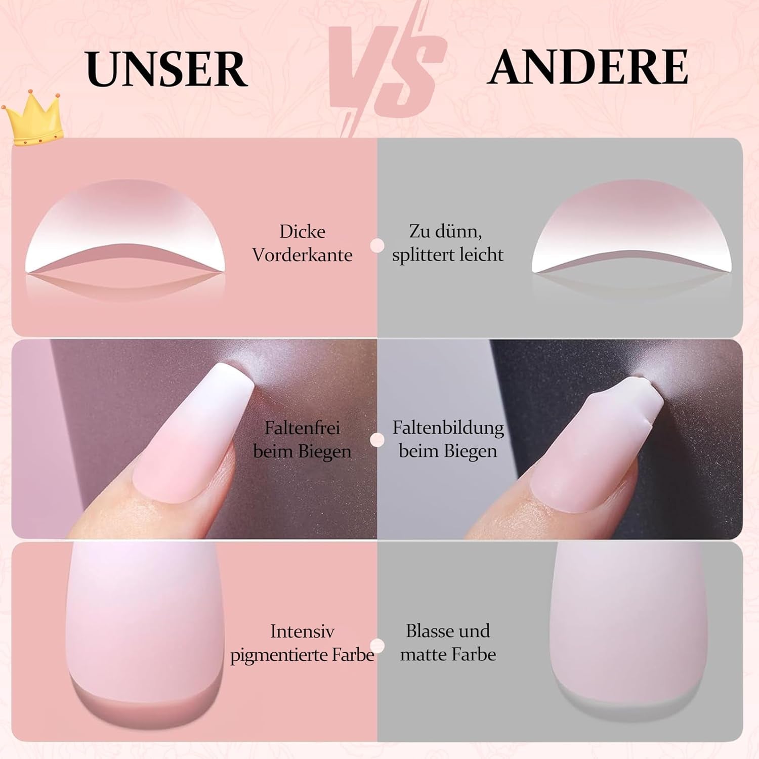 240 st Gradient Square Nails Set, Nude White Gradient Artificiella naglar för Oil Pen Lime, Medium Ombre Natural Fake Nails for Women DIY (Nude Square)