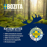 Bozita Pouch Våtfoderbitar i nötköttsås - 12 påsar x 85g Spannmåls- och vetefritt våtfoder för katter - Våtfoder för vuxna katter med 8,5 % protein och 4,5 % fett