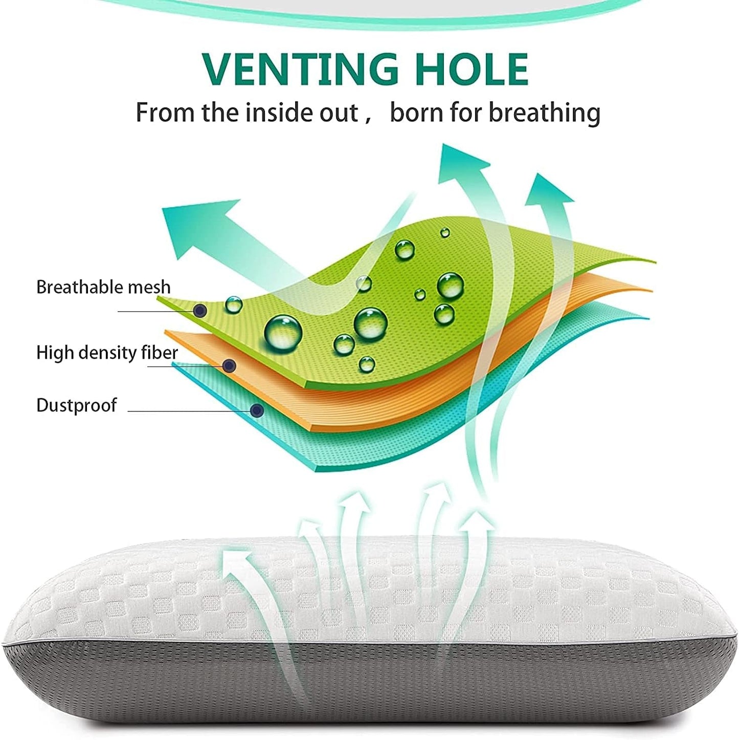 Fityou Memory Foam Kudde Nackstödskudde Ergonomisk sovkudde Kylkudde Dubbelsidig design Tvättbart kuddfodral (67,5X40X13Cm) Cervikala ortopediska kuddar Naty Shop