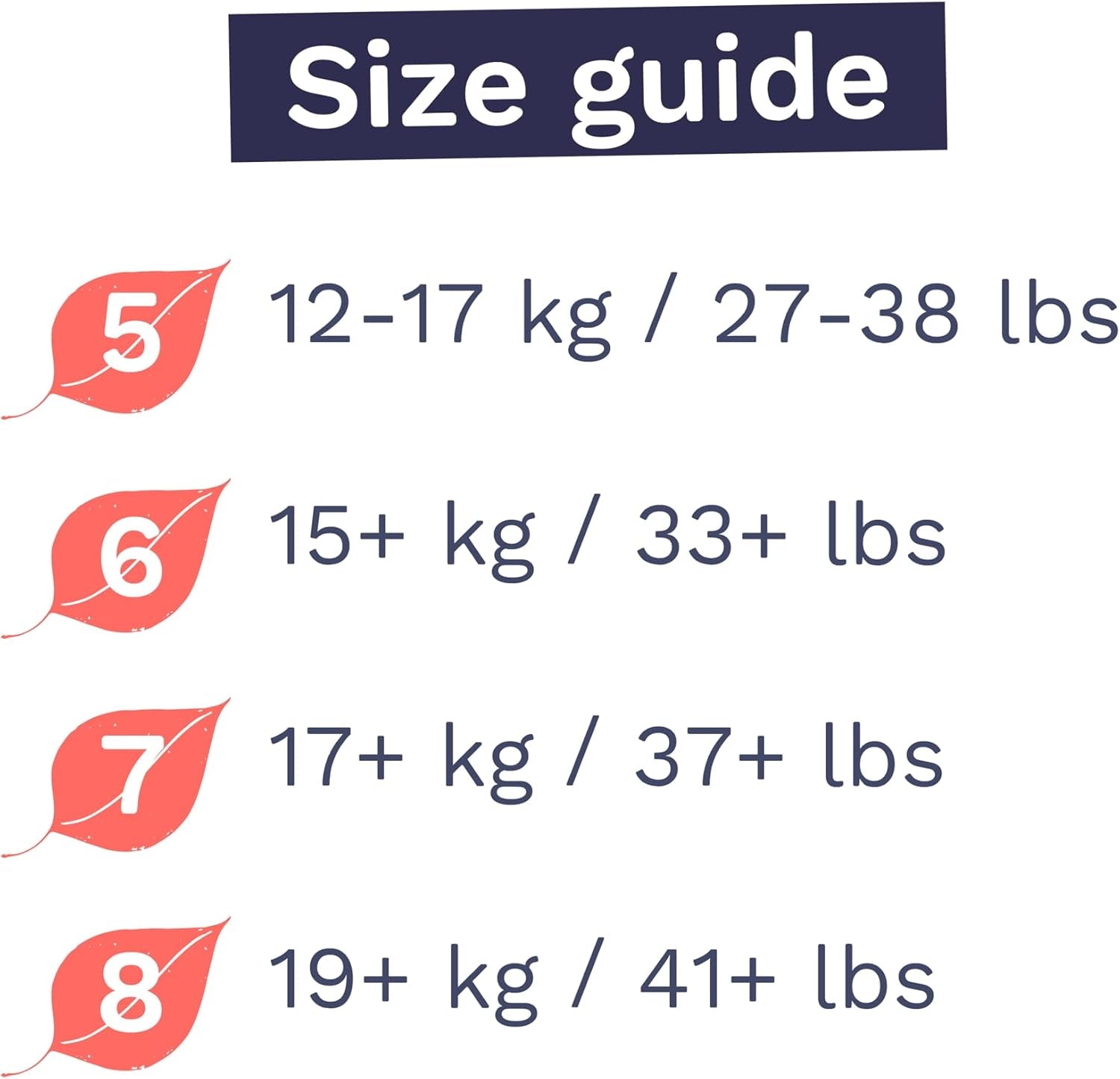 Miljövänliga trosor, storlek 7 (17 kg+), 16 st, engångsunderkläder för känslig och allergisk hud, parfymfri, sidodrag