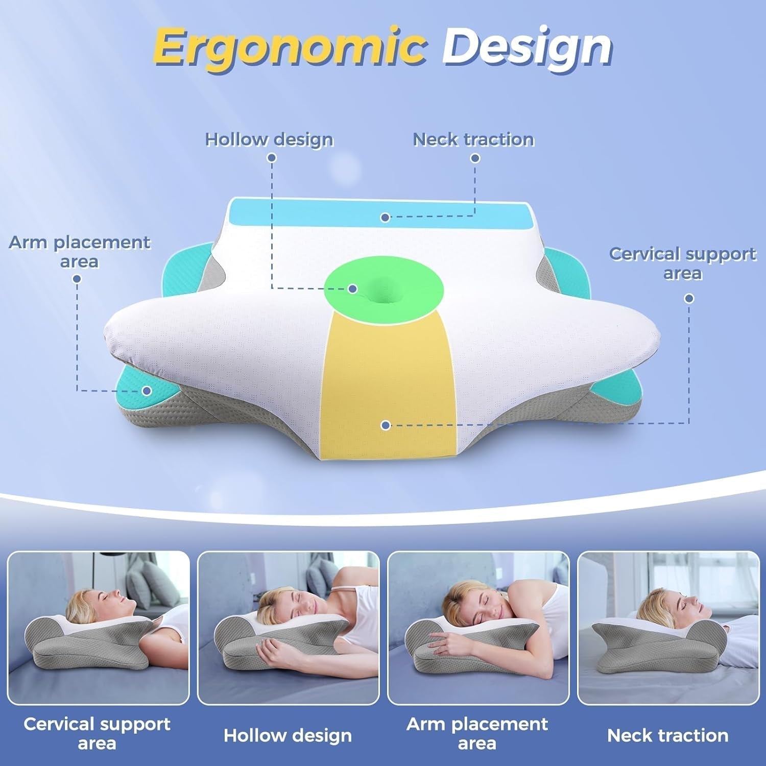 SAHEYER nackkudde 2 i 1 Ergonomisk nackstödskudde och nackrullskudde Ortopedisk kudde för sidoslipare Memory Foam-kudde för sidoslipare Rygg och mage Ortopediska livmoderhalskuddar Naty Shop