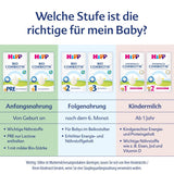 HiPP PRE Organic Combiotic Formula Drickfärdig (6 x 200 ml) Spädbarnsmjölk från födseln Innehåller endast laktos som kolhydrat Best Organic